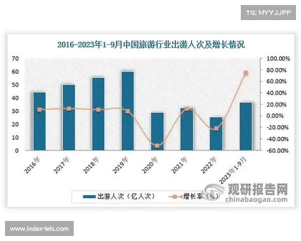 体育消费决策理性化 专业测评影响增大 体育消费决策理性化 专业测评影响增大