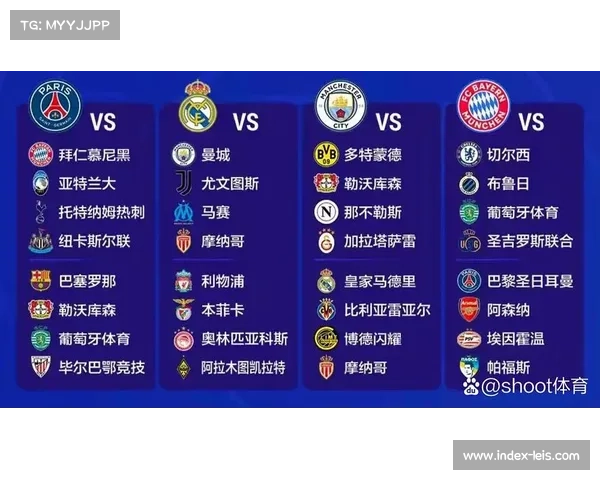 欧冠淘汰赛抽签前瞻：英超四支球队种子席位基本确定