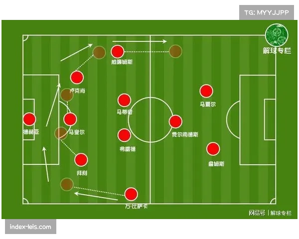 深度分析：为何三中卫体系在本赛季意甲重现流行？历史回顾与现状解读